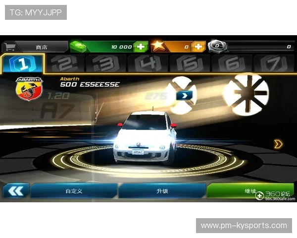 大V专栏：赛车专家的赛季点评，超级赛车大师赛